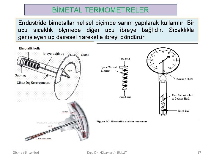 BİMETAL TERMOMETRELER Endüstride bimetallar helisel biçimde sarım yapılarak kullanılır. Bir ucu sıcaklık ölçmede diğer