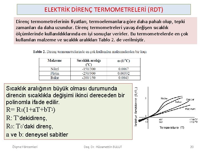 ELEKTRİK DİRENÇ TERMOMETRELERİ (RDT) Direnç termometrelerinin fiyatları, termoelemanlara göre daha pahalı olup, tepki zamanları
