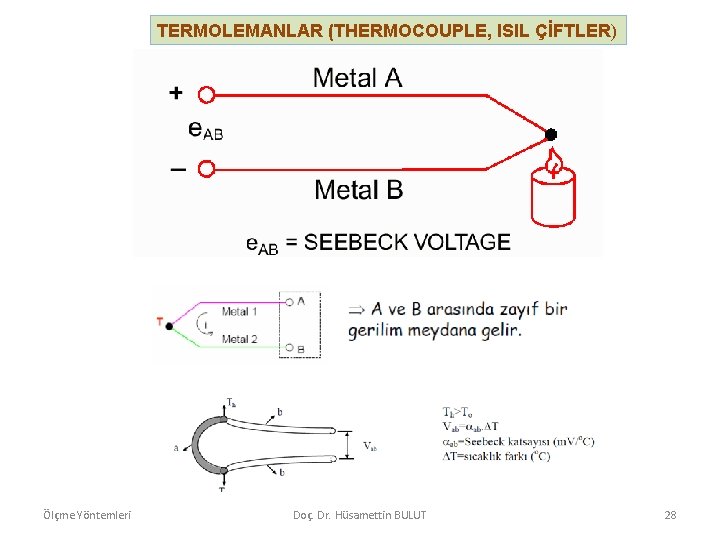 TERMOLEMANLAR (THERMOCOUPLE, ISIL ÇİFTLER) Ölçme Yöntemleri Doç. Dr. Hüsamettin BULUT 28 