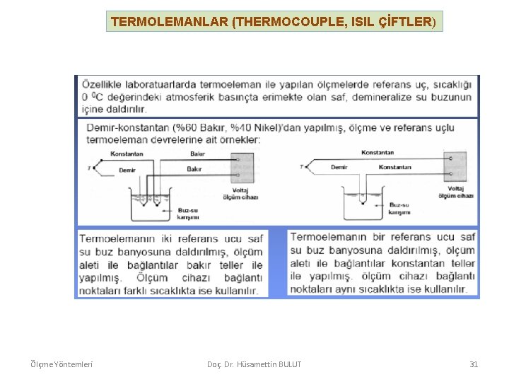 TERMOLEMANLAR (THERMOCOUPLE, ISIL ÇİFTLER) Ölçme Yöntemleri Doç. Dr. Hüsamettin BULUT 31 