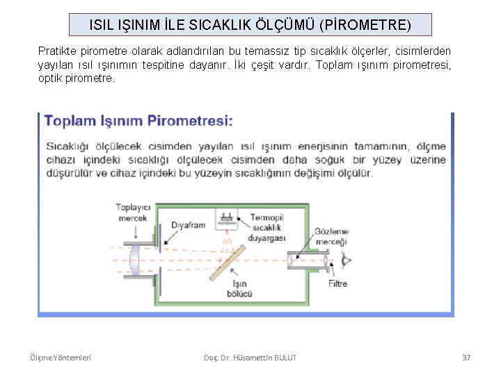 ISIL IŞINIM İLE SICAKLIK ÖLÇÜMÜ (PİROMETRE) Pratikte pirometre olarak adlandırılan bu temassız tip sıcaklık