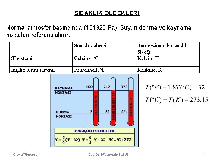 SICAKLIK ÖLÇEKLERİ Normal atmosfer basıncında (101325 Pa), Suyun donma ve kaynama noktaları referans alınır.