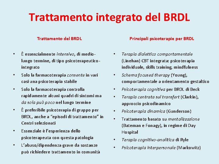 Trattamento integrato del BRDL Trattamento del BRDL Principali psicoterapie per BRDL • È essenzialmente