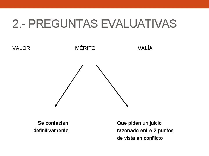 2. - PREGUNTAS EVALUATIVAS VALOR MÉRITO Se contestan definitivamente VALÍA Que piden un juicio