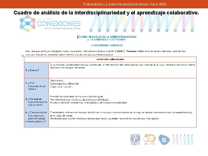 Preparatoria La Salle Hacienda Arboledas Clave 6860 Cuadro de análisis de la interdisciplinariedad y