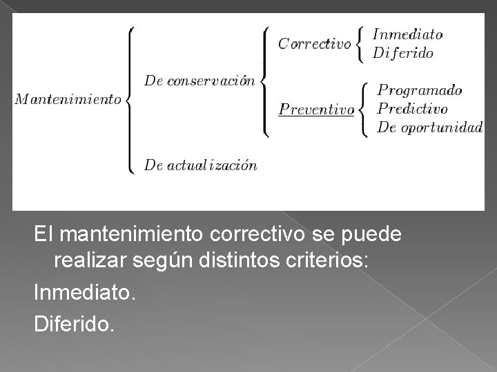 El mantenimiento correctivo se puede realizar según distintos criterios: Inmediato. Diferido. 