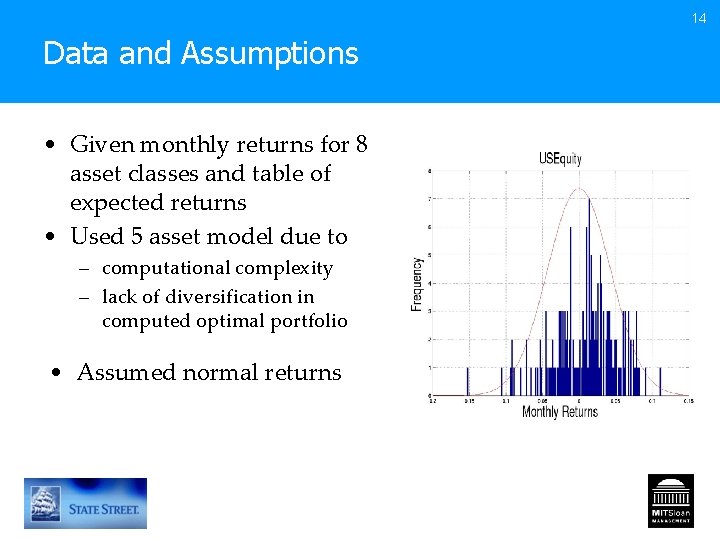14 Data and Assumptions • Given monthly returns for 8 asset classes and table