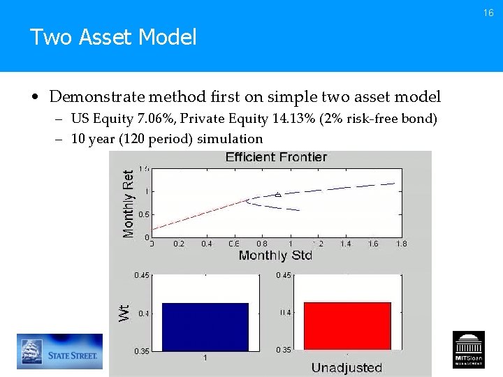 16 Two Asset Model • Demonstrate method first on simple two asset model –