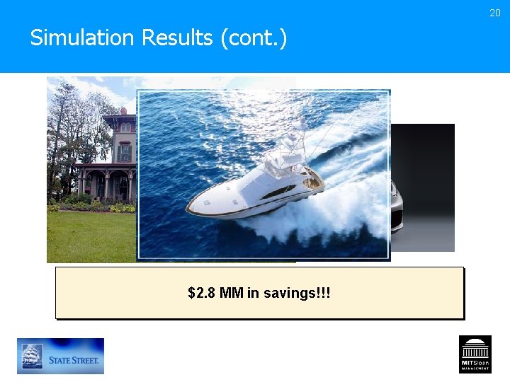 20 Simulation Results (cont. ) $2. 8 MM in savings!!! 