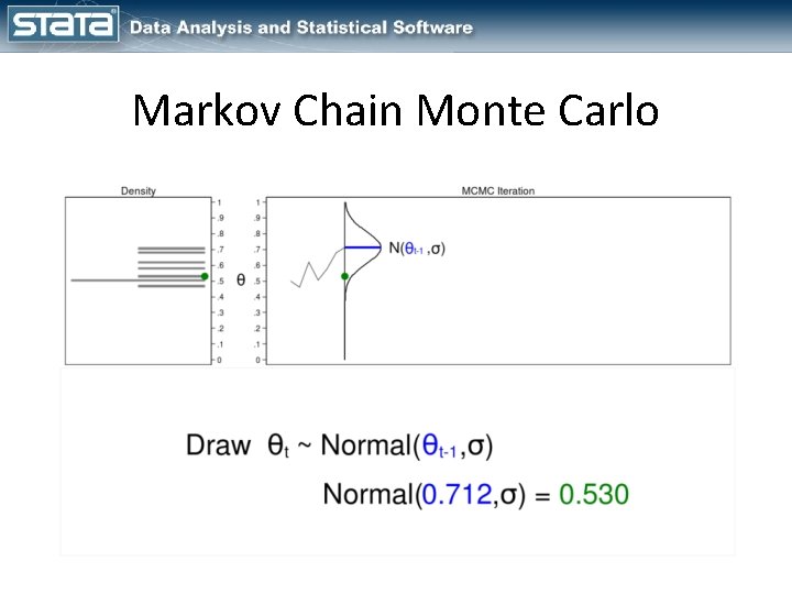 Markov Chain Monte Carlo 