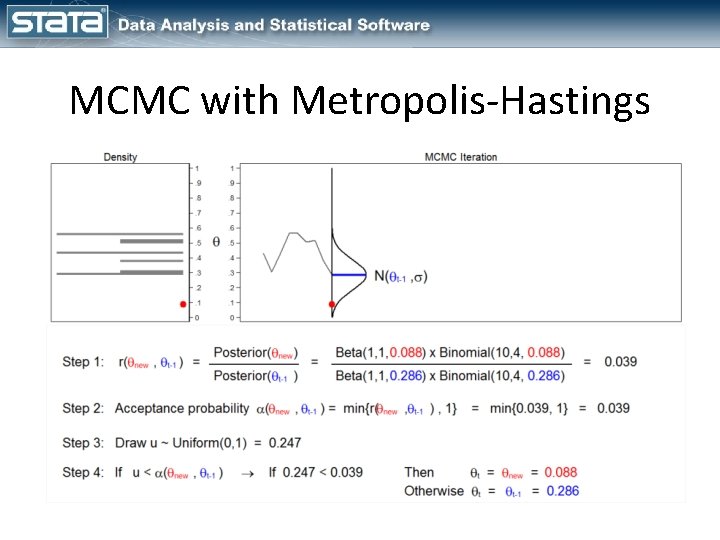 MCMC with Metropolis-Hastings 