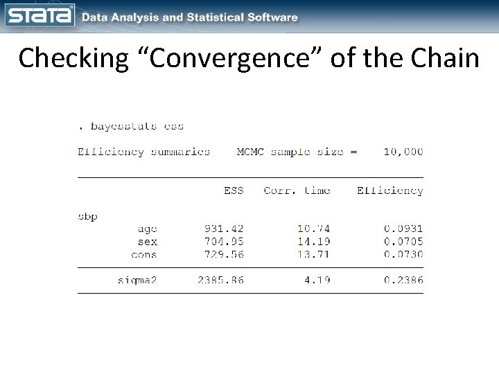 Checking “Convergence” of the Chain 