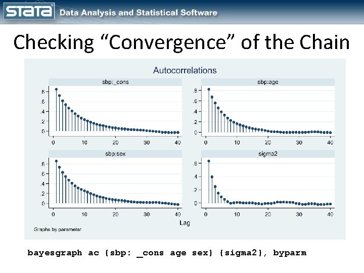Checking “Convergence” of the Chain bayesgraph ac {sbp: _cons age sex} {sigma 2}, byparm