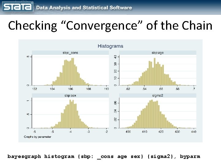 Checking “Convergence” of the Chain bayesgraph histogram {sbp: _cons age sex} {sigma 2}, byparm