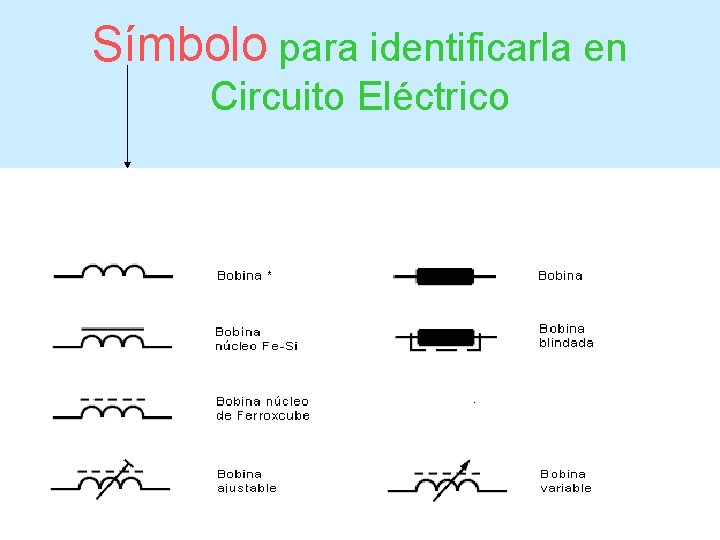 Símbolo para identificarla en Circuito Eléctrico 