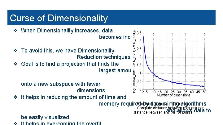 Curse of Dimensionality ❖ When Dimensionality increases, data becomes increasingly sparse in the space