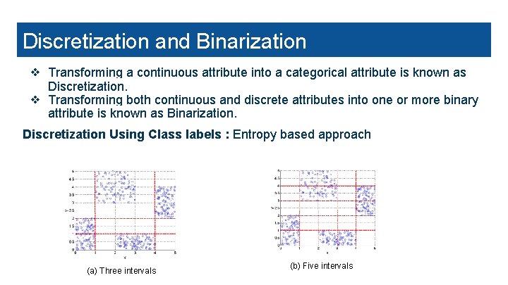 Data Preprocessing-Aggregation Discretization and Binarization ❖ Transforming a continuous attribute into a categorical attribute