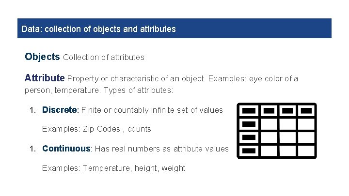DATA Data: collection of objects and attributes Objects Collection of attributes Attribute Property or