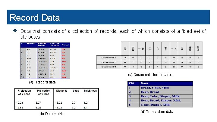 Record Data ❖ Data that consists of a collection of records, each of which