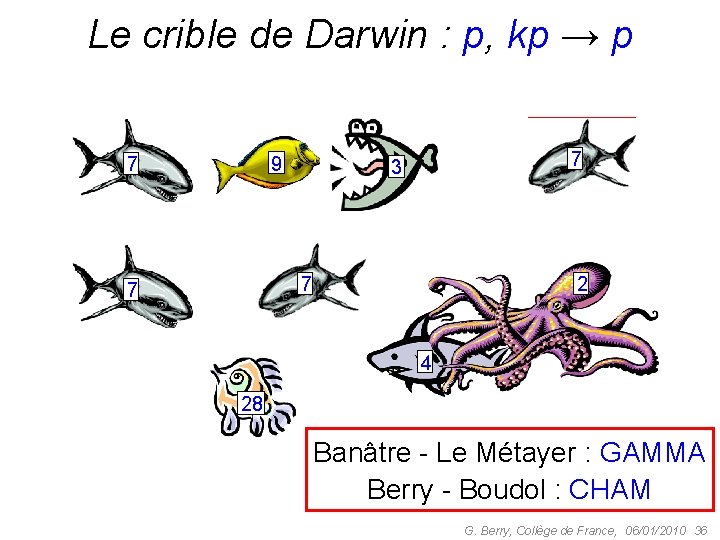 Le crible de Darwin : p, kp → p 9 7 7 3 7