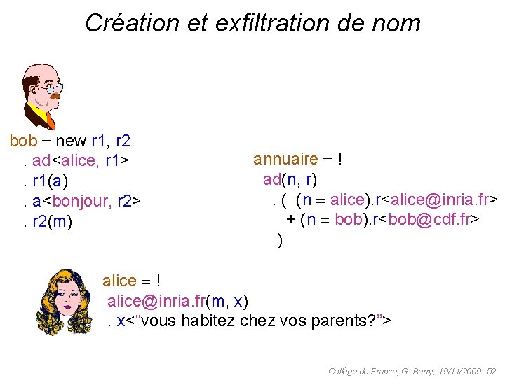 Création et exfiltration de nom bob new r 1, r 2 . ad<alice, r