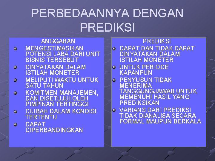 PERBEDAANNYA DENGAN PREDIKSI ANGGARAN MENGESTIMASIKAN POTENSI LABA DARI UNIT BISNIS TERSEBUT DINYATAKAN DALAM ISTILAH