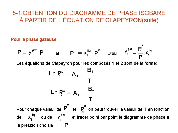 5 -1: OBTENTION DU DIAGRAMME DE PHASE ISOBARE À PARTIR DE L’ÉQUATION DE CLAPEYRON(suite)