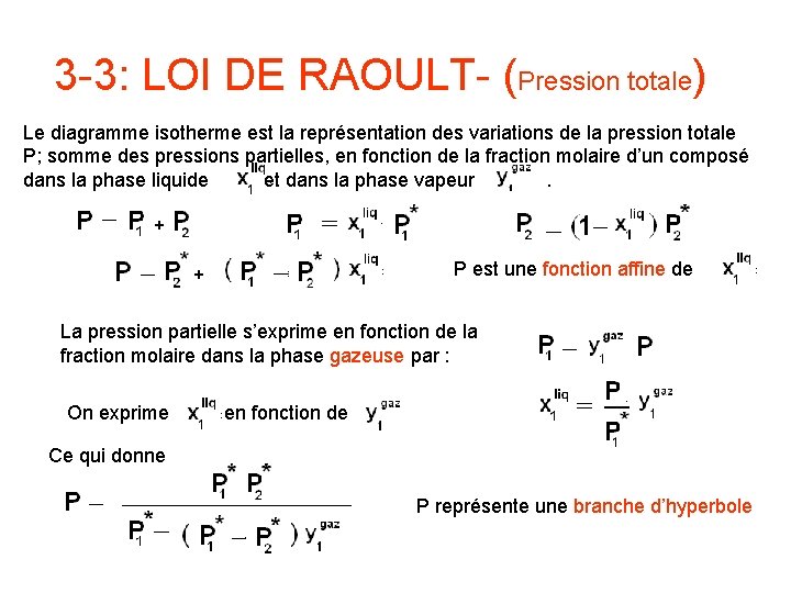 3 -3: LOI DE RAOULT- (Pression totale) Le diagramme isotherme est la représentation des