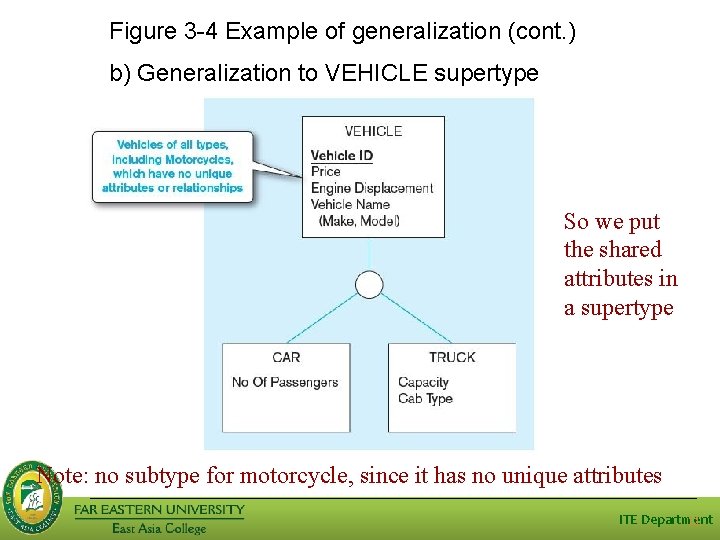 Figure 3 -4 Example of generalization (cont. ) b) Generalization to VEHICLE supertype So Figure 3 -4 Example of generalization (cont. ) b) Generalization to VEHICLE supertype So