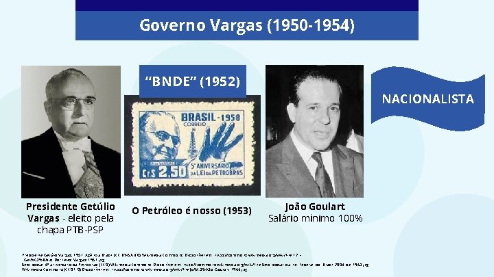 Governo Vargas (1950 -1954) “BNDE” (1952) Presidente Getúlio Vargas - eleito pela chapa PTB-PSP