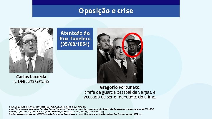 Oposição e crise Atentado da Rua Tonelero (05/08/1954) Carlos Lacerda (UDN) Anti-Getúlio Gregório Fortunato,