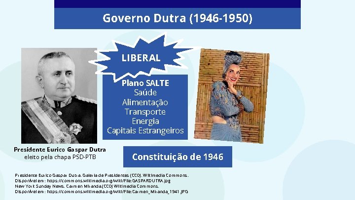 Governo Dutra (1946 -1950) LIBERAL Plano SALTE Saúde Alimentação Transporte Energia Capitais Estrangeiros Presidente