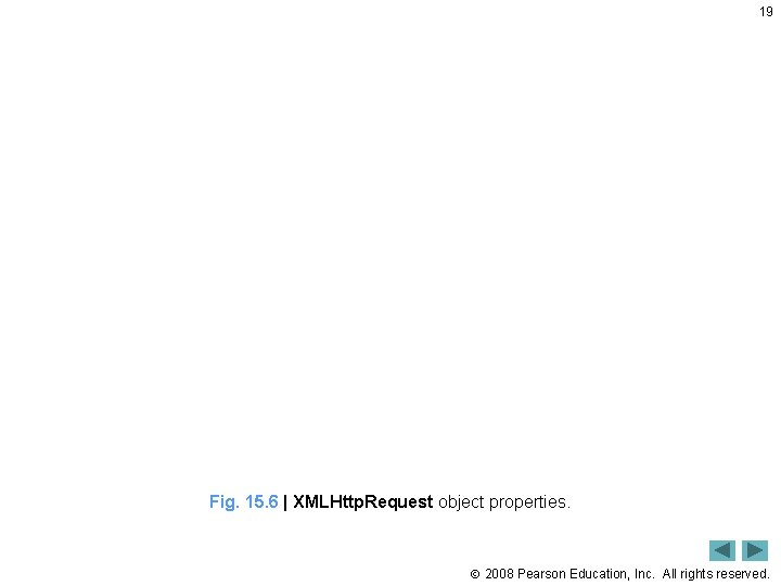 19 Fig. 15. 6 | XMLHttp. Request object properties. 2008 Pearson Education, Inc. All