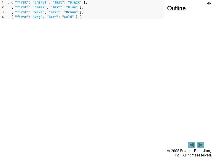 Outline 46 2008 Pearson Education, Inc. All rights reserved. 