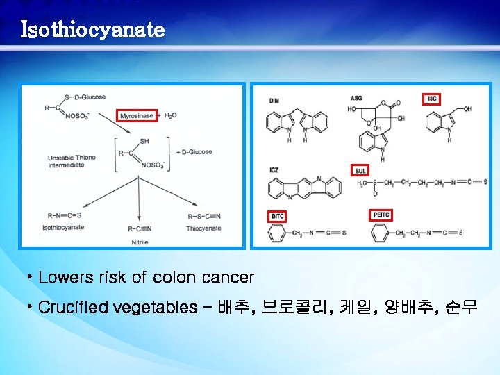 Isothiocyanate • Lowers risk of colon cancer • Crucified vegetables – 배추, 브로콜리, 케일,