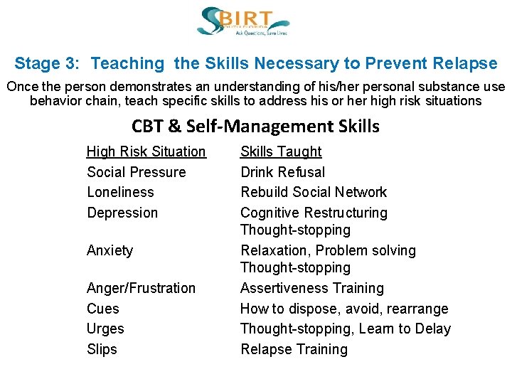 Stage 3: Teaching the Skills Necessary to Prevent Relapse Once the person demonstrates an