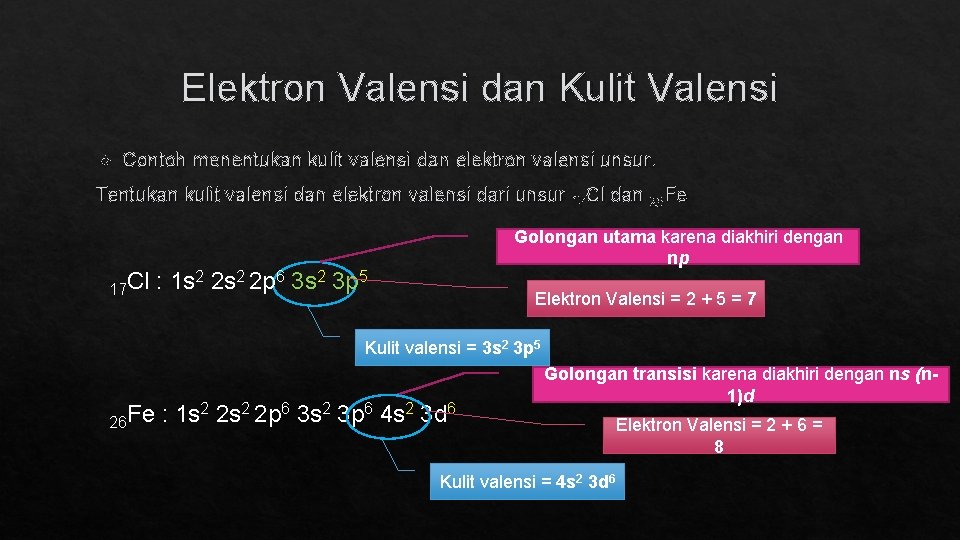 Elektron Valensi dan Kulit Valensi Contoh menentukan kulit valensi dan elektron valensi unsur. Tentukan