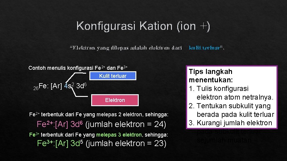 Konfigurasi Kation (ion +) “Elektron yang dilepas adalah elektron dari Contoh menulis konfigurasi Fe