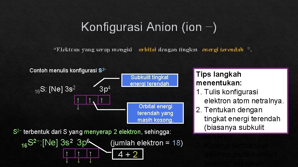 Konfigurasi Anion (ion −) “Elektron yang serap mengisi orbital dengan tingkat energi terendah ”.