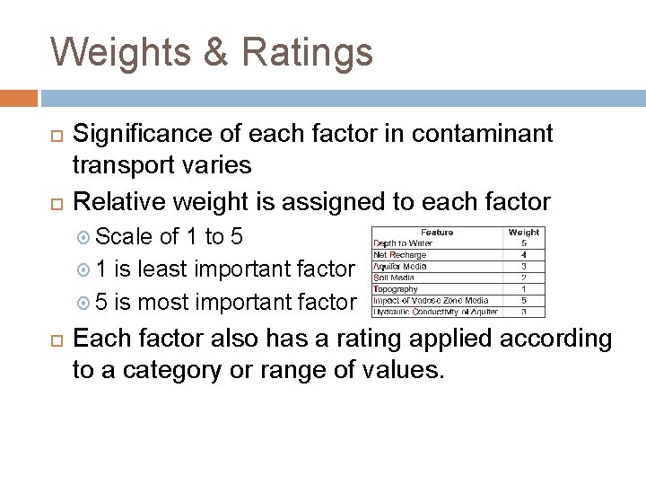 Weights & Ratings Significance of each factor in contaminant transport varies Relative weight is