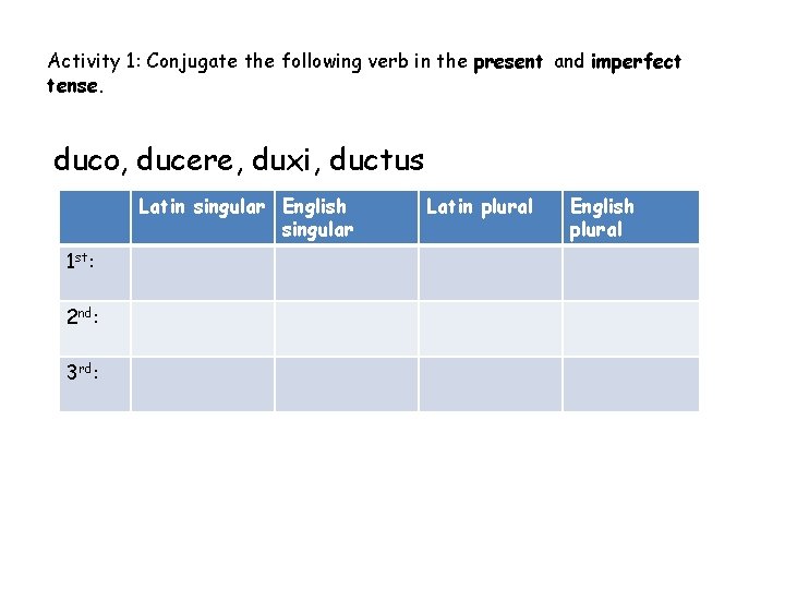 Activity 1: Conjugate the following verb in the present and imperfect tense. duco, ducere,