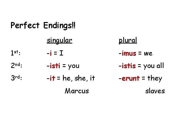 Perfect Endings!! singular plural 1 st: -i = I -imus = we 2 nd: