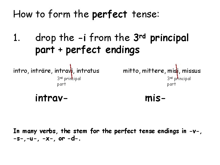 How to form the perfect tense: 1. drop the -i from the 3 rd