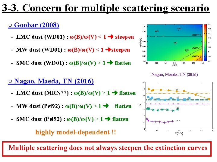 3 -3. Concern for multiple scattering scenario ○ Goobar (2008) - LMC dust (WD