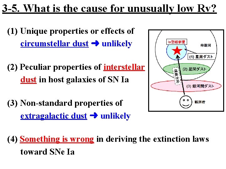 3 -5. What is the cause for unusually low Rv? (1) Unique properties or