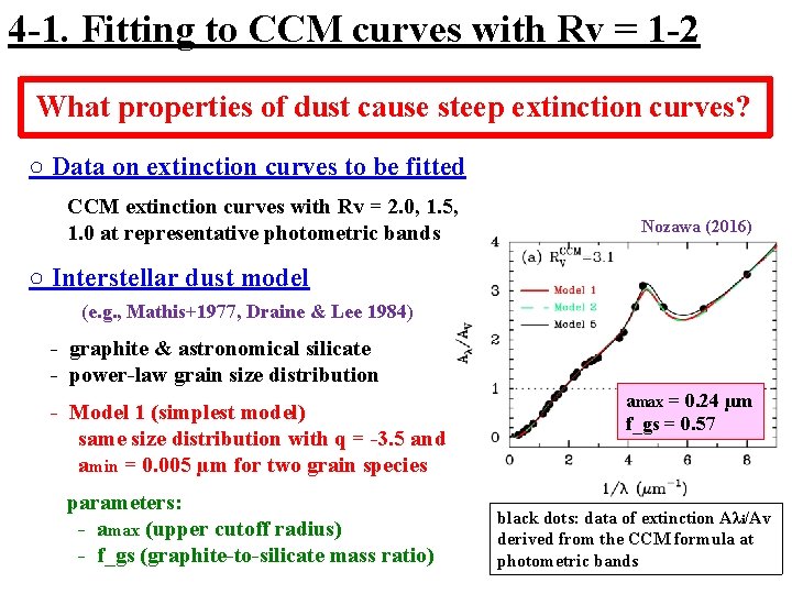 4 -1. Fitting to CCM curves with Rv = 1 -2 What properties of