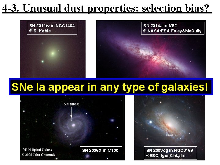 4 -3. Unusual dust properties: selection bias? SN 2011 iv in NGC 1404 ©