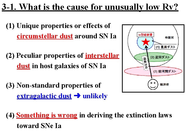 3 -1. What is the cause for unusually low Rv? (1) Unique properties or