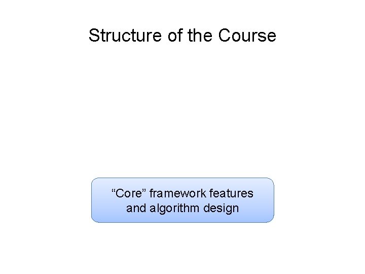 Structure of the Course “Core” framework features and algorithm design 