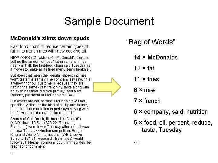 Sample Document Mc. Donald's slims down spuds Fast-food chain to reduce certain types of